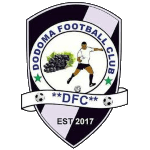 Dodoma Jiji