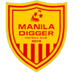 Manila Digger
