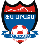 Araks Ararat