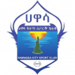 Awassa Kenema