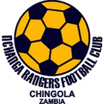 Nchanga Rangers