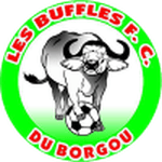 Buffles